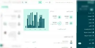 ارباح حققناها