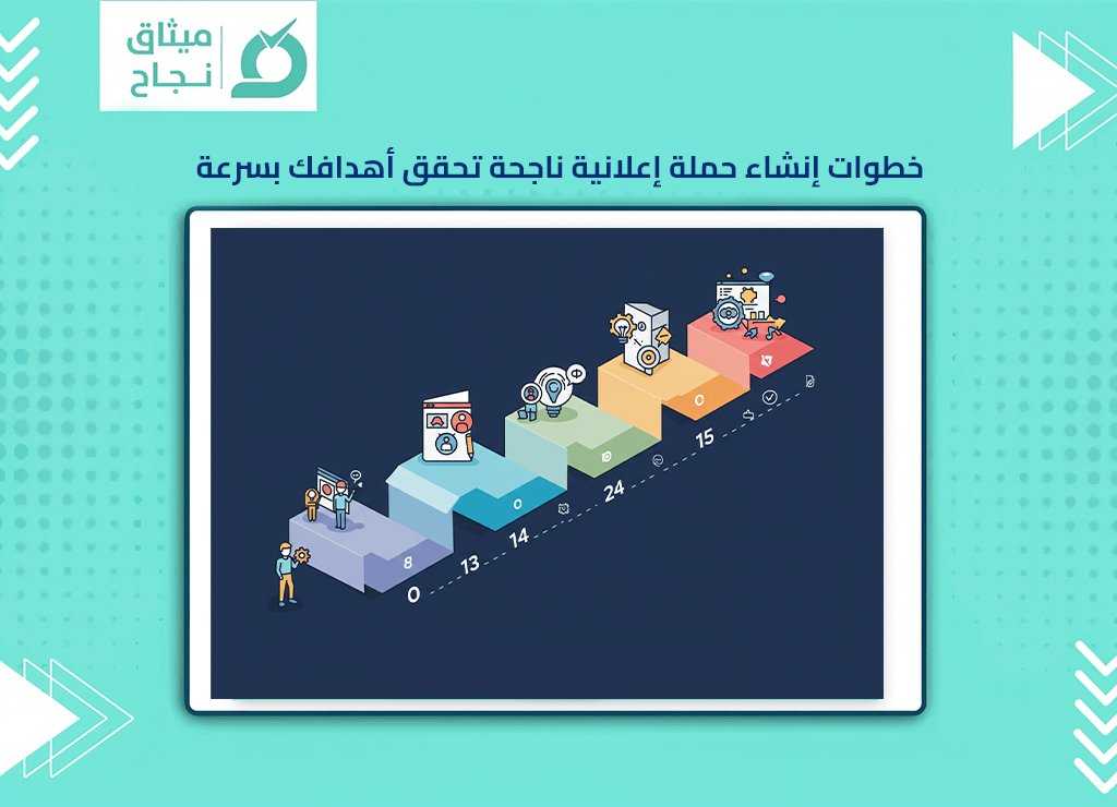 حملات اعلانية