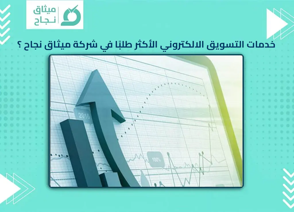 شركات التسويق