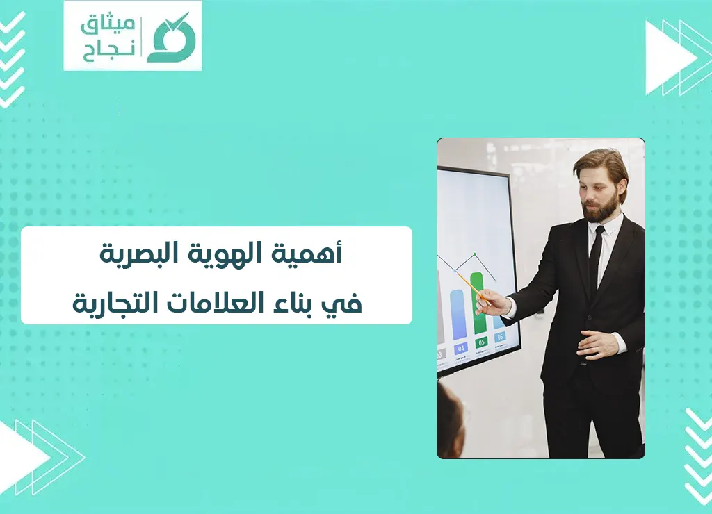 الهوية البصرية